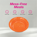 7" Plate