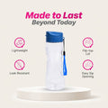 ActiveMax - 750 ml