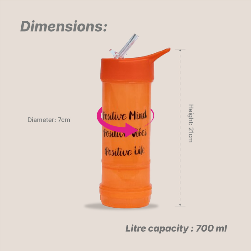 Snack Water Bottle With Sipper Cap - Clear Tint - 700 ml